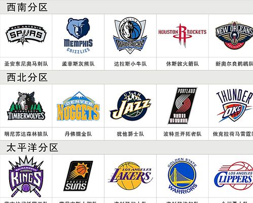 二亮相